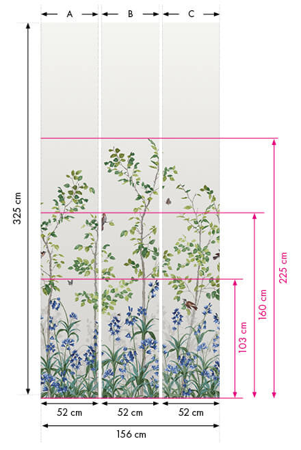 BIRD & BLUEBELL Panoramique LITTLE GREENE